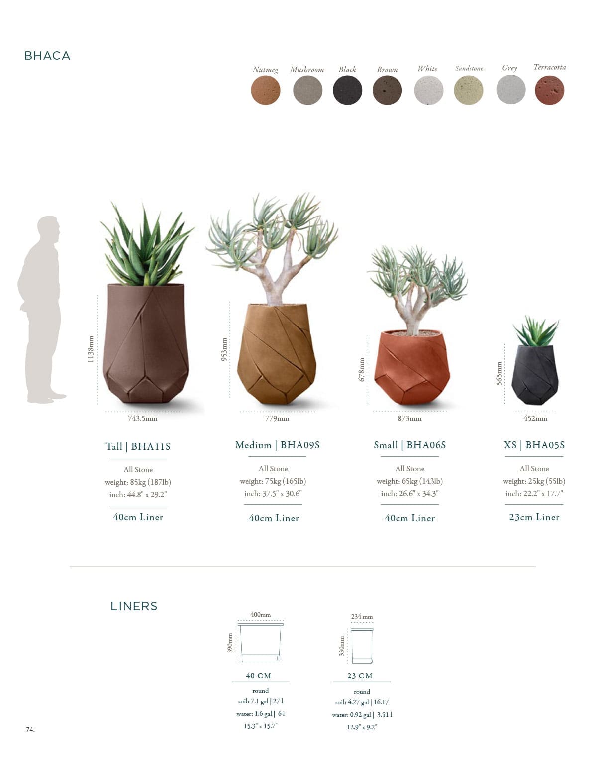 Indigenus Bhaca Planters Indigenus Bhaca Planters - Image 2