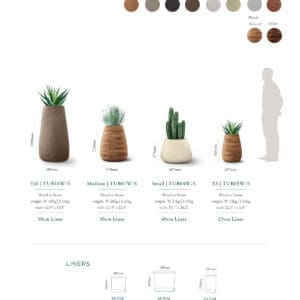 Indigenus Tuber Planters