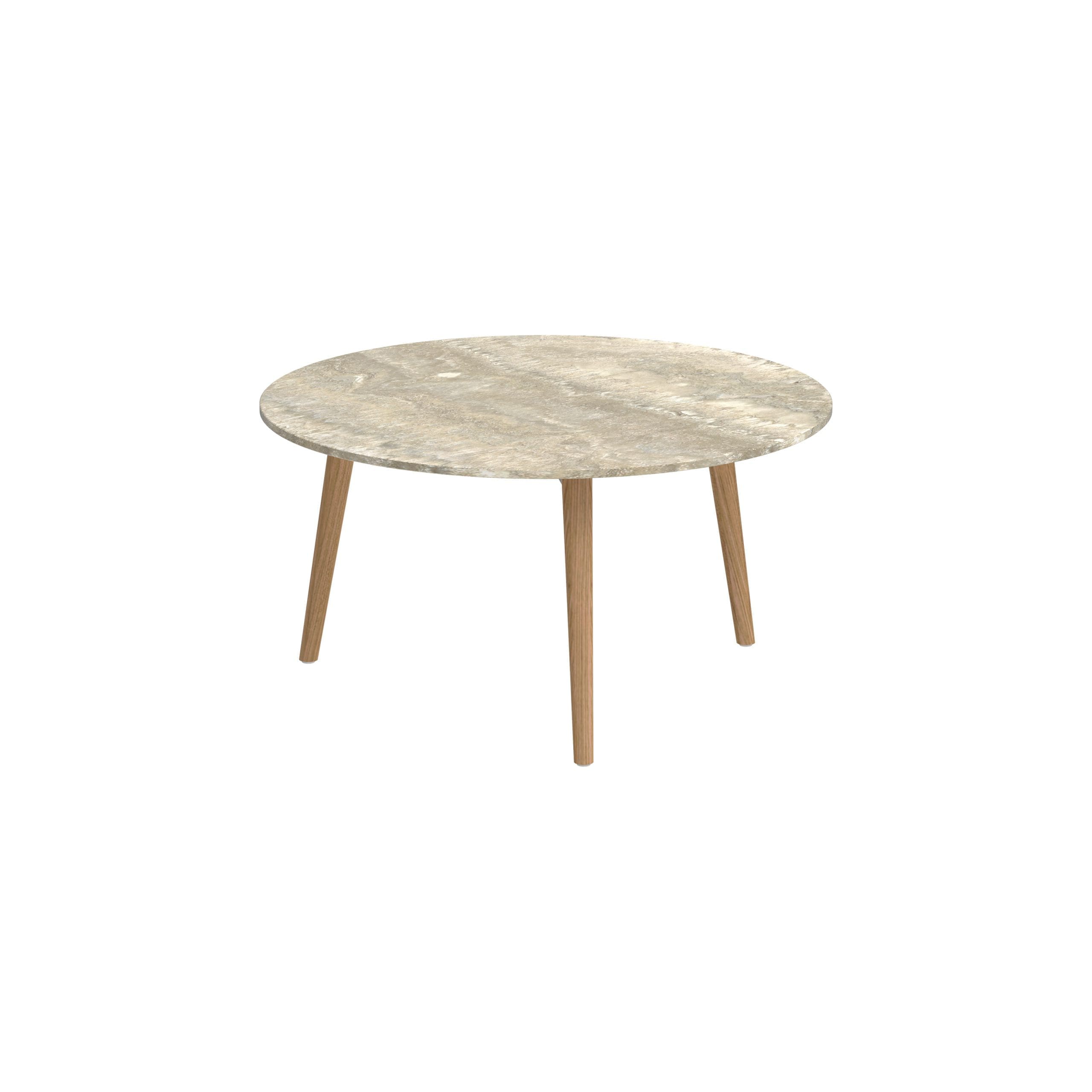 Royal Botania STYLETTO SIDE TABLE 40 / 60 / 75 Royal Botania STYLETTO SIDE TABLE 40 / 60 / 75 - Image 2