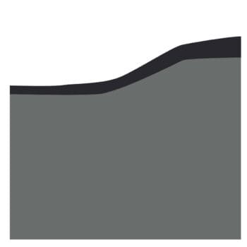 Creative Accents | Organic | Flare Rug Creative Accents | Organic | Flare Rug