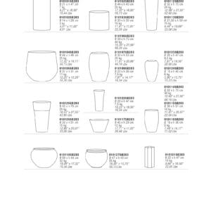 Pot à Porter Navigli